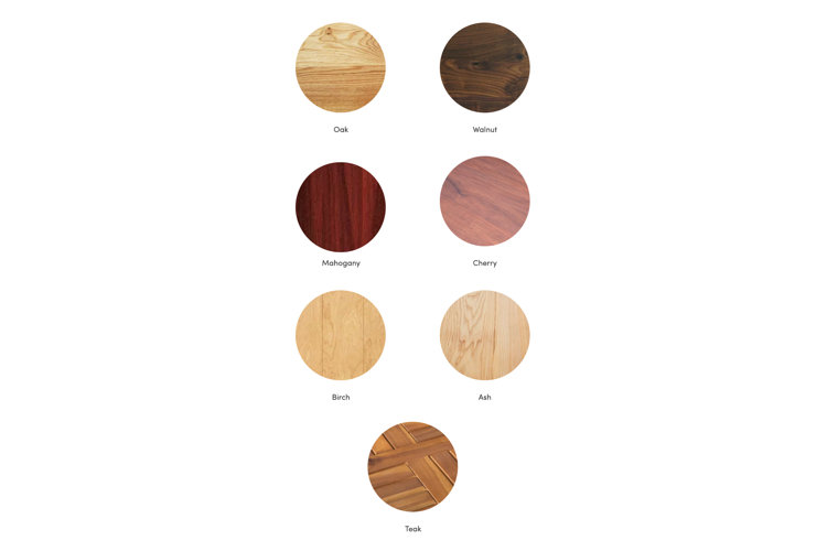 Types of wood 2024 for furniture